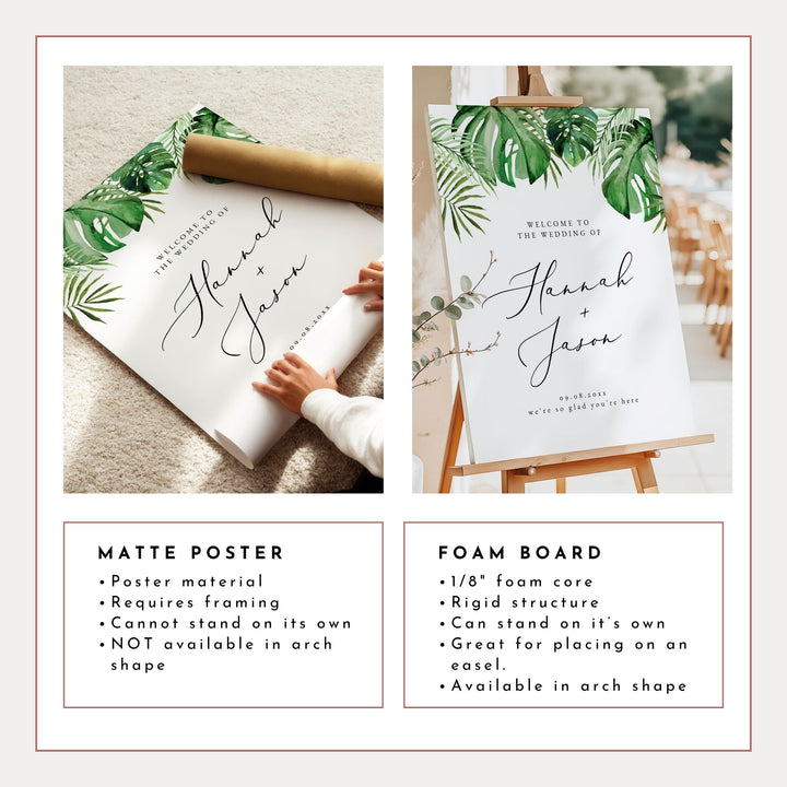CORA Green Watercolor Monstera and Palm Wedding Welcome Sign