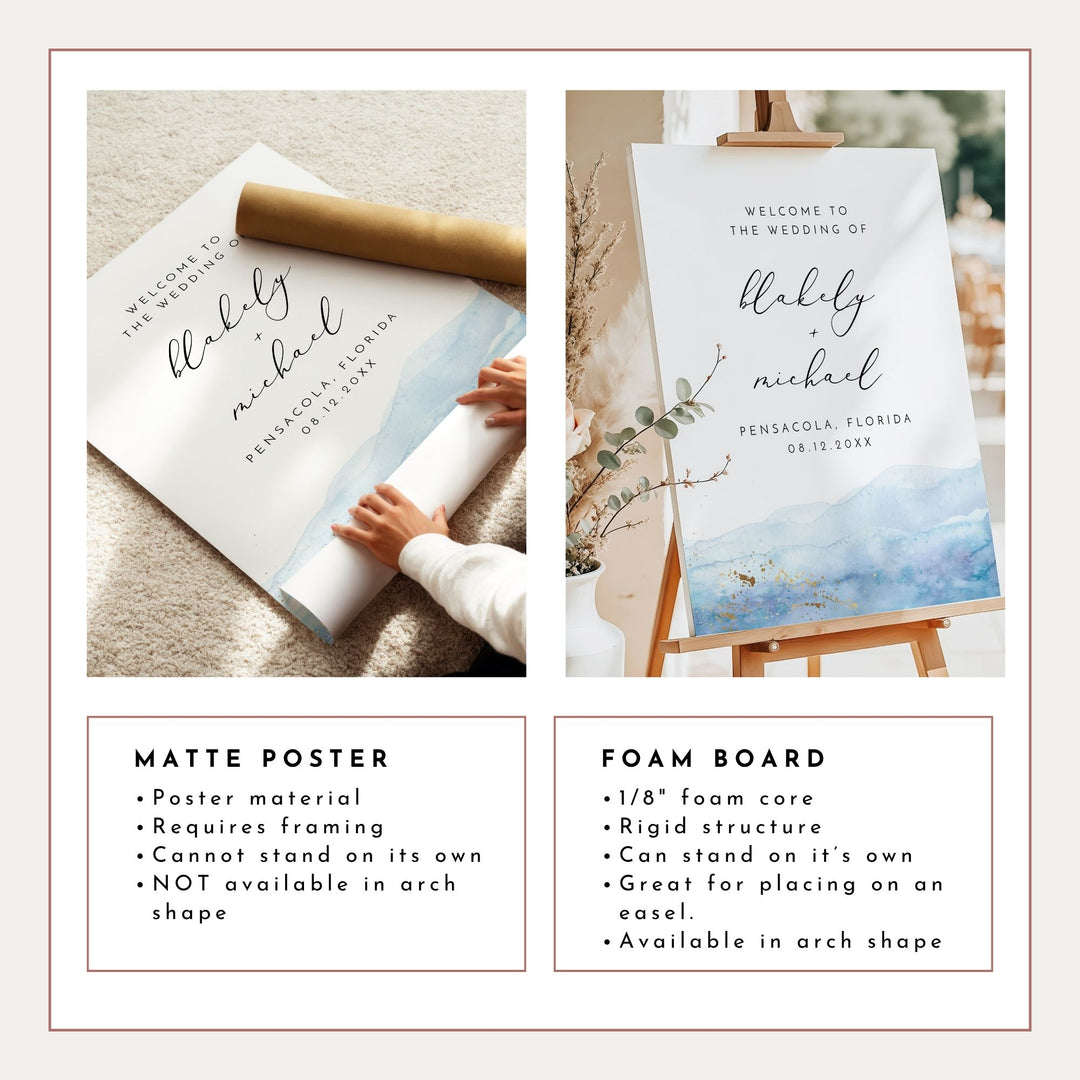 BLAKELY Blue Watercolor Coastal Wedding Welcome Sign