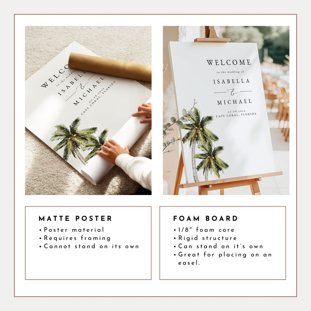 MONA Green Tropical Watercolor Wedding Sign
