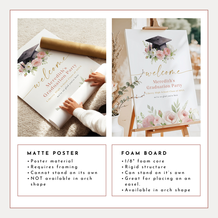 MEREDITH Blush Floral Watercolor Graduation Welcome Sign