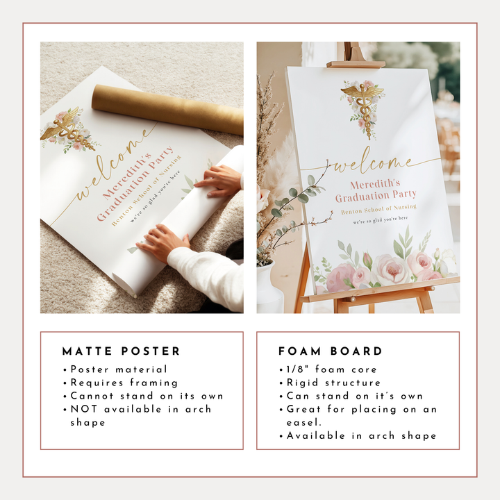 MEREDITH Blush Floral Watercolor Medical Nursing Graduation Welcome Sign