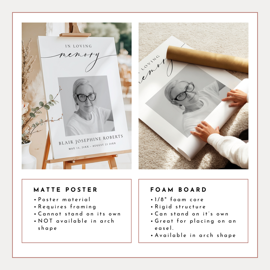 VALENTINA In Loving Memory Minimalist Black & White Memorial Funeral Welcome Sign
