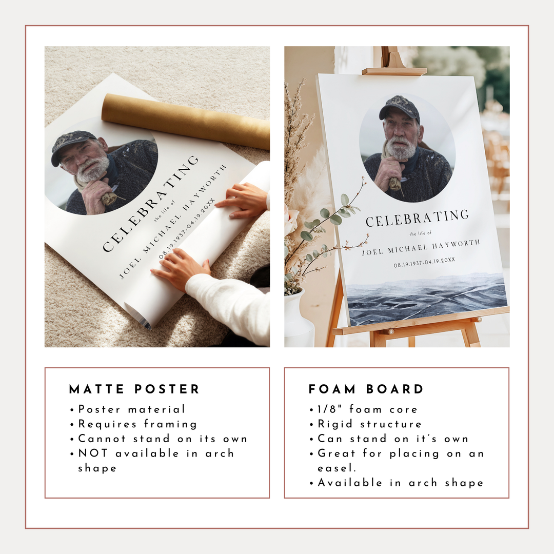AXEL Celebrating Life Minimalist Memorial Funeral Welcome Sign