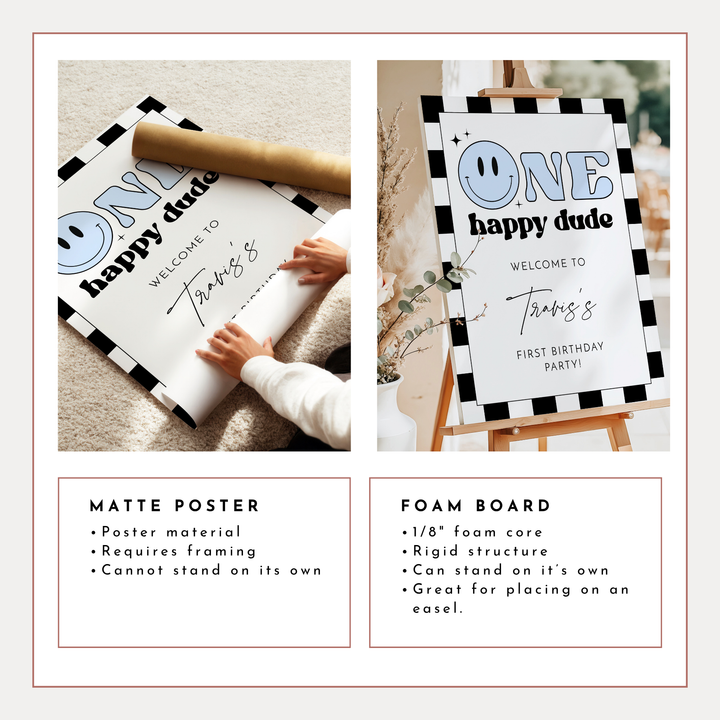 TRAVIS One Happy Dude Blue Retro Smiley First Birthday Party Welcome Sign