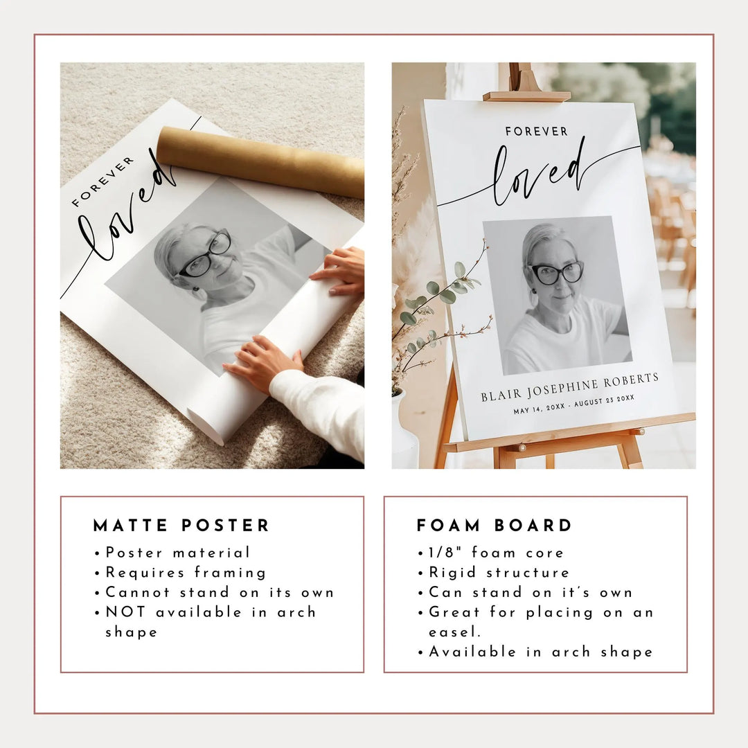 BLAIR Forever Loved Minimalist Memorial Funeral Welcome Sign